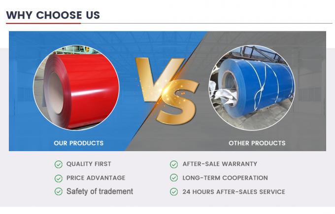 RAL Color PPGI Steel Coil PE SMP PVDF Metal Color Coated Coils 7