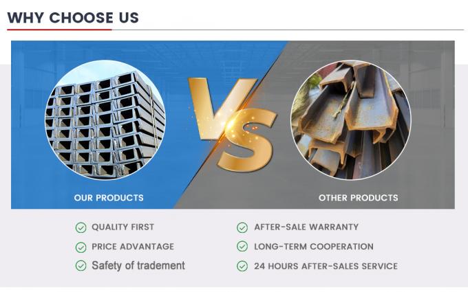 Profile miękkie Gi ocynkowane En S235jr S275jr S355jr A36 Ss400 Purlin Structural C U Low Carbon Steel Channel 6