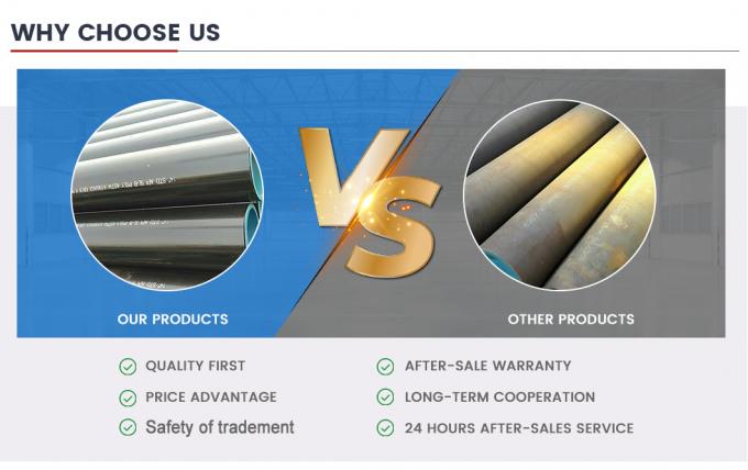 ASTM A179 ASTM A192 ASTM A106 ASTM A53 A B API Rury stalowe wysokiej temperatury 6