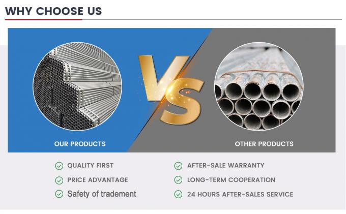1.24 - 59,24 mm grubość gorąco zanurzone galwanizowane rury stalowe API, CE, Bsi, Tisi, JIS, GS, ISO9001 6