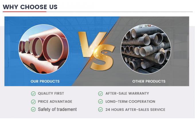 Zindywidualizowany rozmiar ISO2531 Cement Lined Ductile Cast Iron Pipes K9 do wody pitnej 10