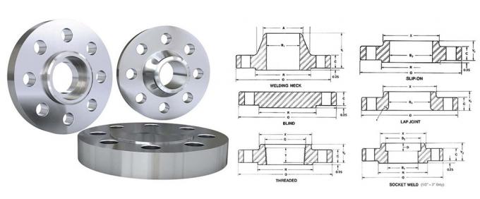 Wysokiej jakości ASTM GB JIS DIN Węglowa stal Q235 Q345 A36 Flance Forging/Casting/Welding Steel So Wn Sw Pl Flange with Best Price 12