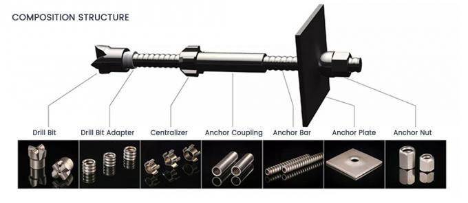 Profesjonalny Producent Z Chin Stal Węglowa Stal Nierdzewna Wideo lub Wsparcie Techniczne Przemysł Górniczy Bolting Anchor Bolt z orzechem 12