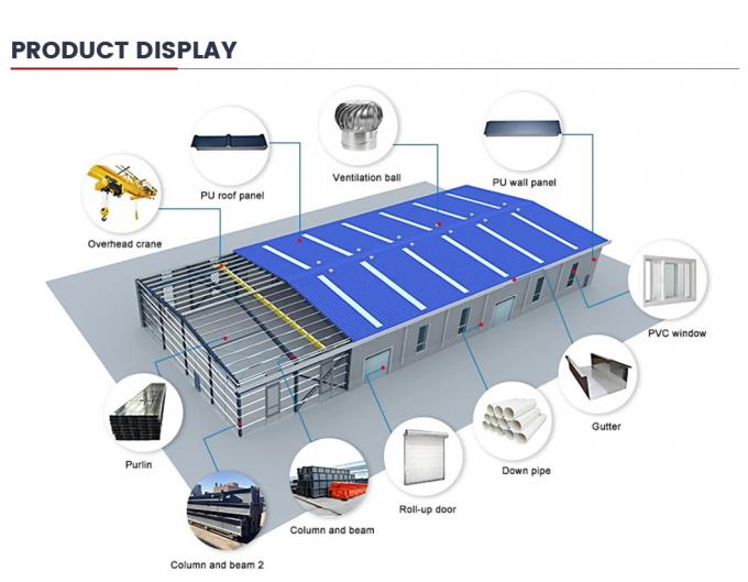 Metal Building Metal Steel Structure Building Frame Warehouses Workshop Plant Factory House Garage Metal Building