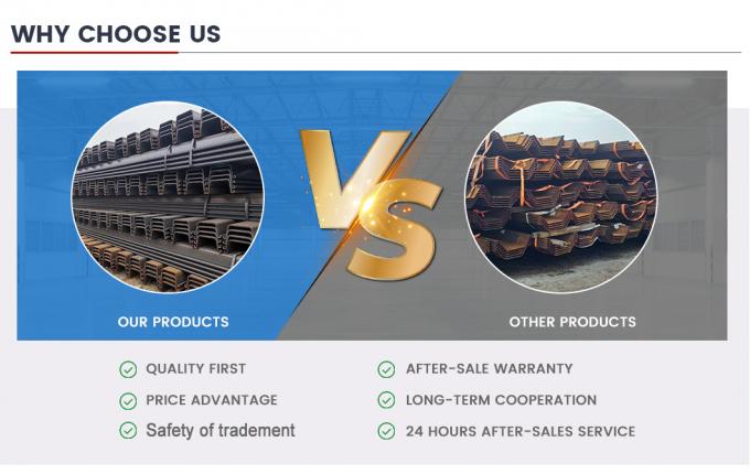 Cold Formed/ U Type/ Z Type Sy390 Hot Rolled Steel Sheet Pile Nsp-Ivw/ JIS5528/ Astma328/ En10248/JIS5523/ Cold Drawn Sheet Pile with International Standard